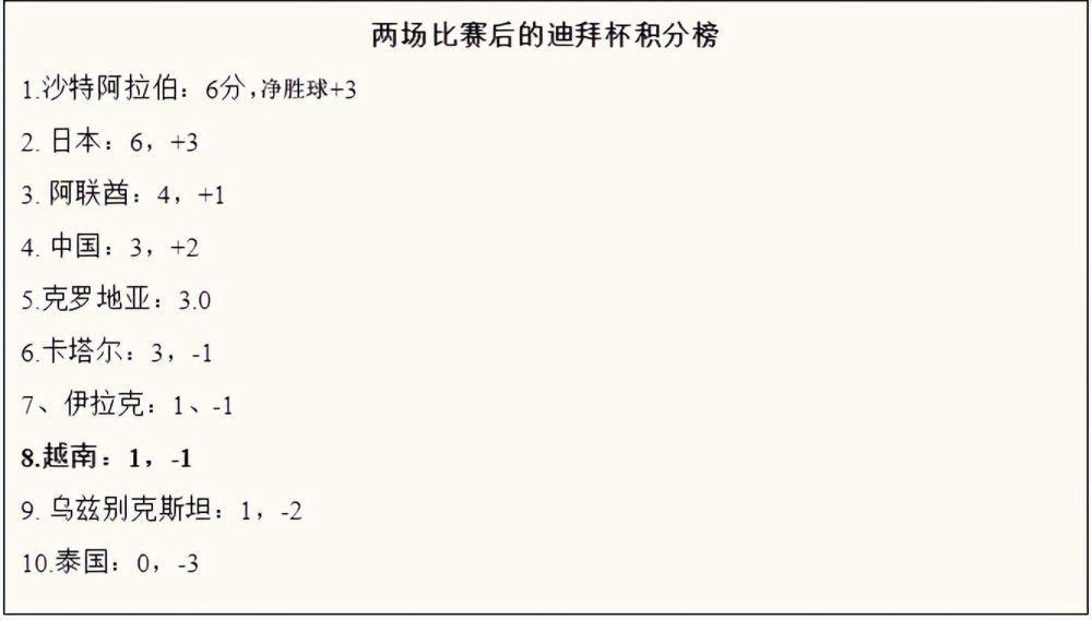 在高耸入云的悬崖峭壁之上，脚下便是万丈深渊，稍有不慎随时都有殒命丧生的危险，只看海报就足以让人心惊肉跳、手心冒汗